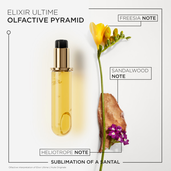 Kerastase Elixir Ultime L´huile Refill 75 ml - Billede 4